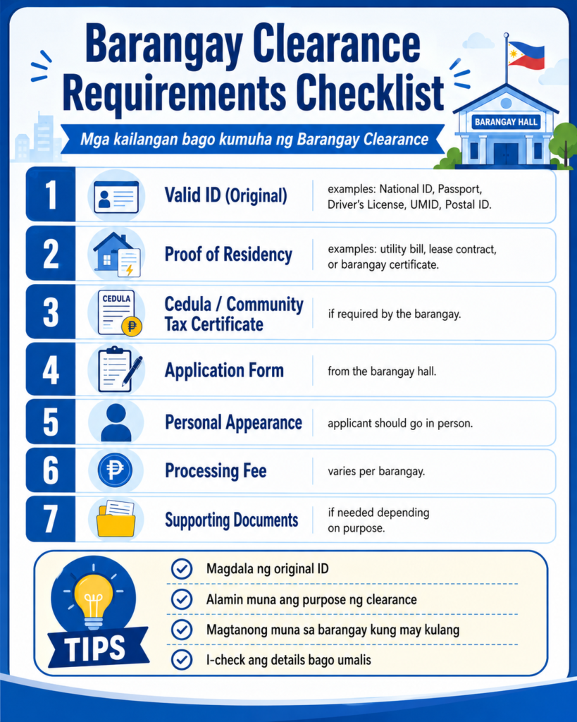 Barangay clearance requirements checklist