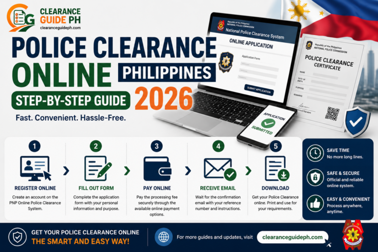 Police Clearance Online Philippines 2026: Step-by-Step Guide