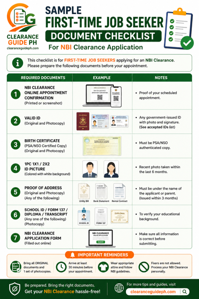 Sample first-time job seeker document checklist