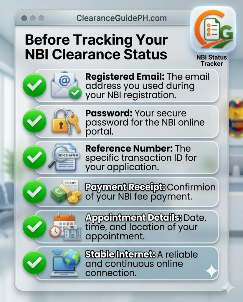 requirements before tracking NBI Clearance status online