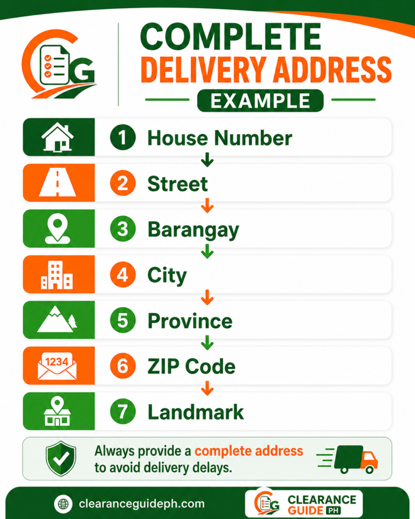 Sample complete delivery address for NBI Clearance