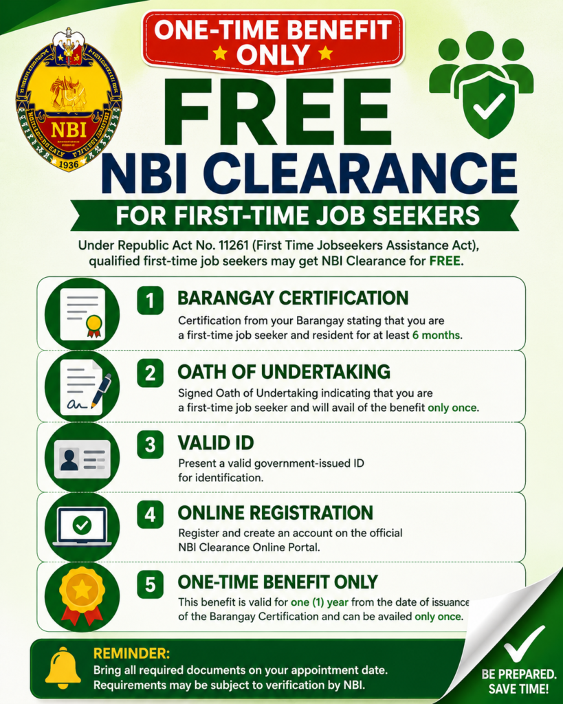 Free NBI Clearance for First-Time Job Seekers