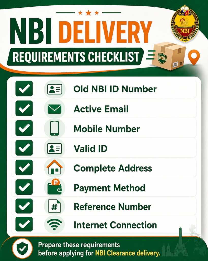 NBI Clearance delivery requirements checklist