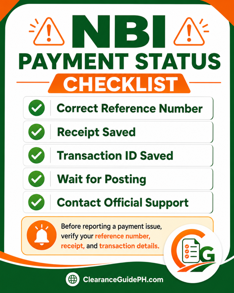 NBI Clearance payment status checklist
