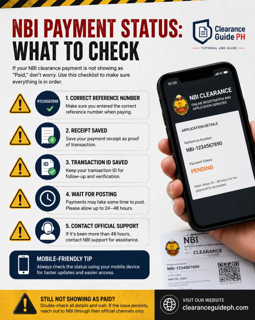 NBI Clearance payment status checklist
