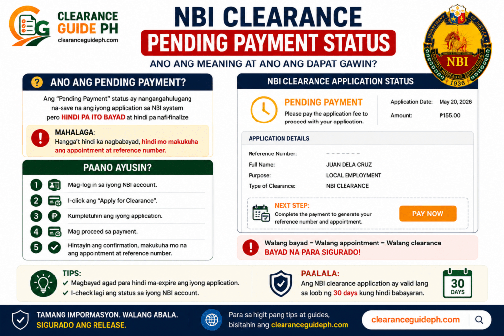 Sample NBI pending payment status - nbi clearance payment not reflecting