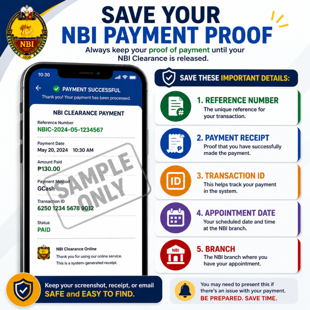 Save Your NBI Payment Proof