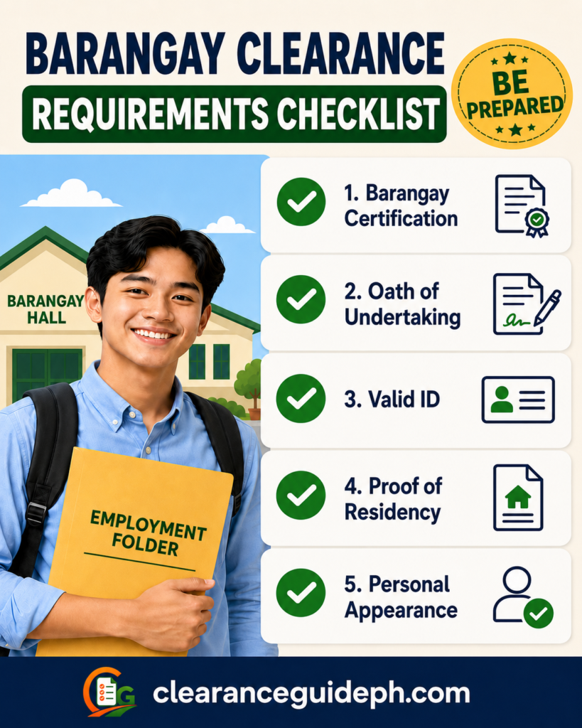 Barangay Clearance First-Time Job Seekers Requirements Checklist