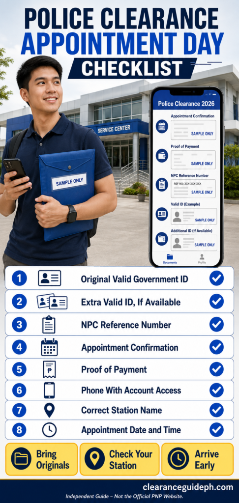 Police Clearance appointment day checklist for faster station processing