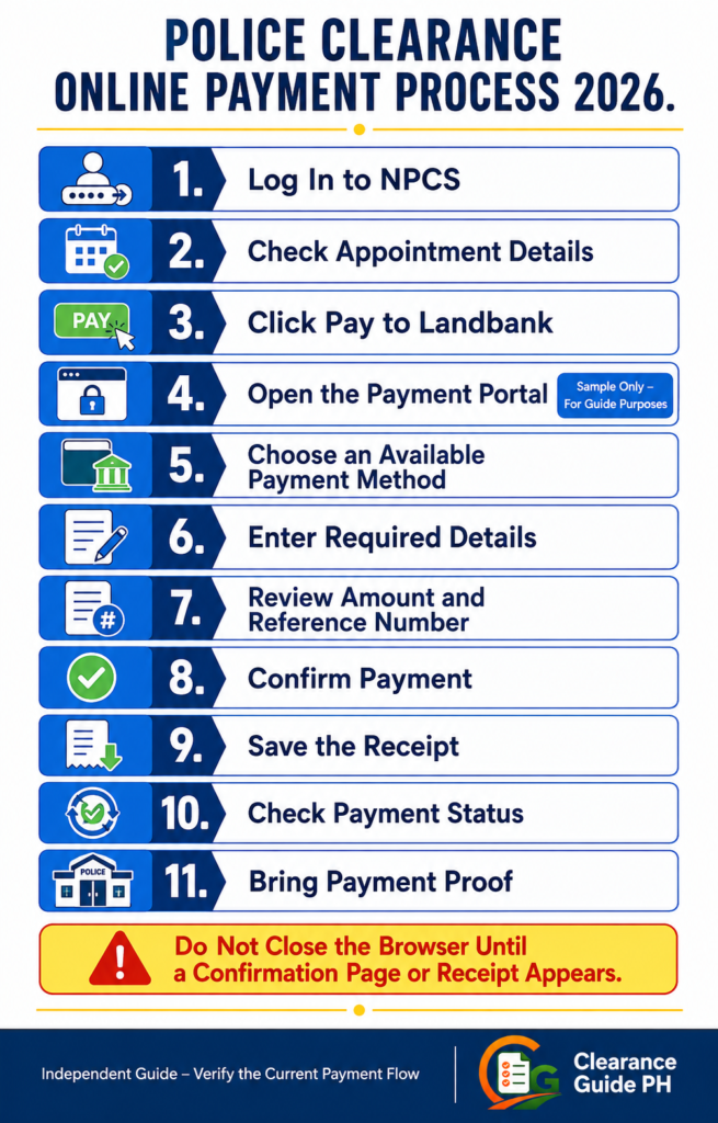 Police Clearance online payment process through NPCS and Landbank
