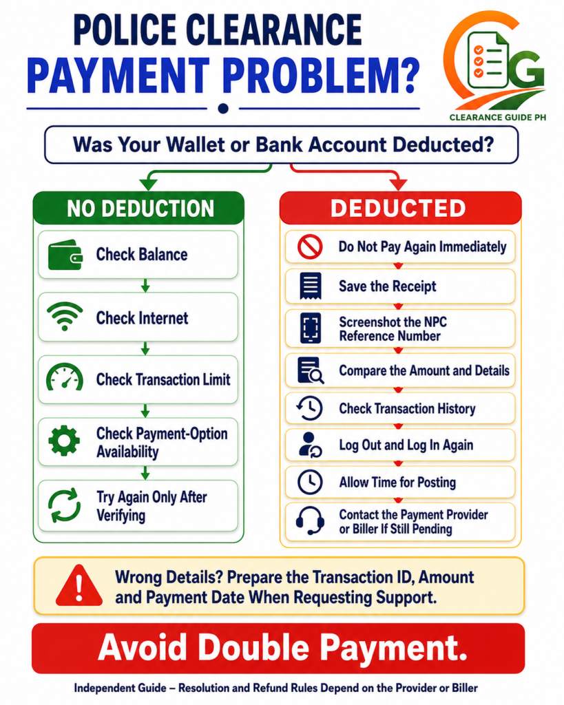 Police Clearance failed, incorrect, and pending payment troubleshooting