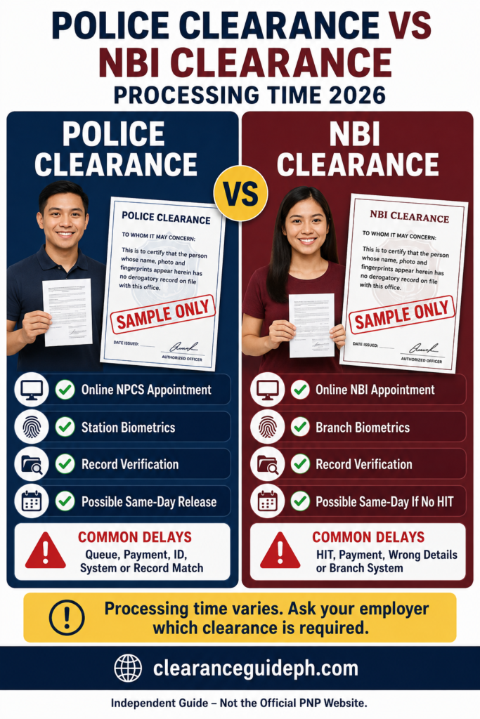 Police Clearance versus NBI Clearance processing time comparison in 2026